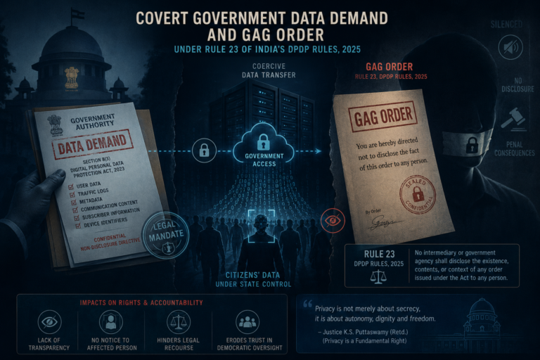 Illustration depicting a covert government data demand and gag order under Rule 23 of India's DPDP Rules 2025